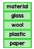 Material World Word Wall