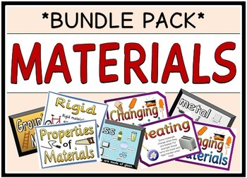 Preview of Materials (BUNDLE PACK)