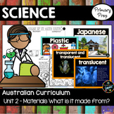 Australian Curriculum | Properties of Materials | Foundati