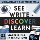 Material Properties and Interactions Visual Vocabulary and