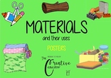 Materials and their uses poster display