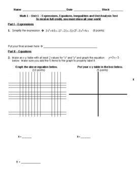 Preview of Math 1/Alg 1 Assessment/Practice Test Unit 1-General Review & Intro to Equations