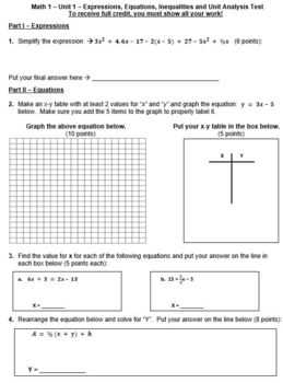 personal math trainer evaluate homework and practice answers algebra 1