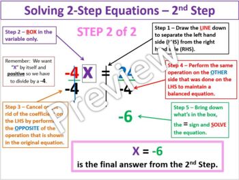 Preview of Math 1/Algebra 1 Bundle - Unit 1 Reasoning with Linear Equations & Inequalities