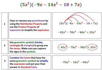 Preview of Math 1 Unit 5 Polynomials and Factoring Lessons 1-7 Video/Worksheet Bundle