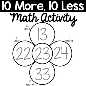 Preview of Math 10 More 10 Less (+10/-10) 100s Chart, Place Value Flower Craft Activity