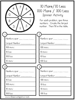 Math - 10 More   Less 100 More   Less Spinner Activity By Classroomspinner