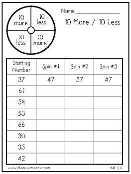 Math - 10 more - 10 less - Mental Math - Spinner Activity by ...