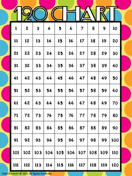 100 120 number charts freebie by faith wheeler tpt