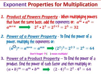 Preview of Math 2 / Algebra 1 & 2 Bundle - Unit 5 - Rational Exponents and Radical Equation