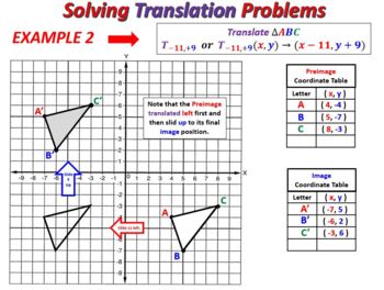 Preview of Math 2 / Geometry Bundle - Unit 9 Transformations