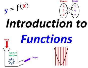 Preview of Math 3/Alg 2 Bundle-Unit 1 Intro to Functions (Linear, AV, Piecewise) & Inverses