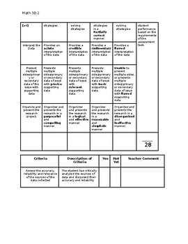 math 30 2 research project rubric