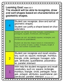 Math 3rd Grade Marzano Based Teacher Proficiency Scales