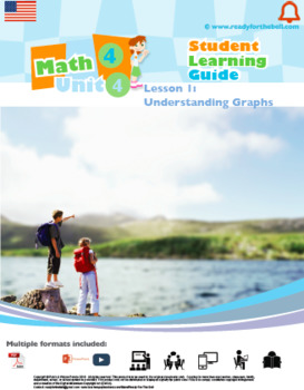 Preview of Grade 3: Math: Data: L1: Understanding Graphs 3.MD.B.3  3.MD.B.4