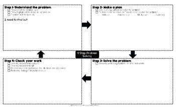 4 step problem solving template
