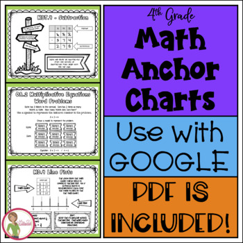 Preview of MATH ANCHOR CHARTS - 4th Gr- Digital - GOOGLE USE & PDF - Distance Learning