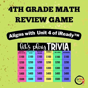 Preview of Math: 4th Grade Unit 4 Review - Aligns with iReady™ Unit 4