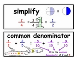 Math 5th Grade Vocabulary Cards