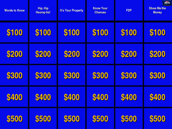Preview of Math 6 & 7 Review Game Jeopardy SOL Remediation with Sound! Fun! Interactive!