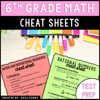 Preview of 6th Grade Math Reference Sheets Cheat Sheet Printables Spiral Review