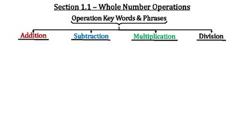 Preview of Math 6 - Section 1.1 Operations With Whole Numbers