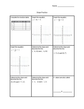Math 7 Math 8 Algebra Slope Practice by Grades 7-9 Math and more