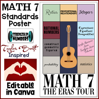 Preview of Math 7 Standards Poster Taylor Swift Inspired ERAS Tour Editable in Canva