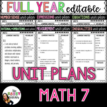 Preview of Math 7 Unit Plans | Editable
