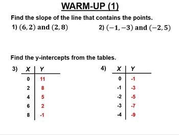 Preview of Math 8 9.8 Find the Linear Function From a Table Day 1