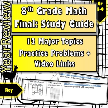 Preview of Math 8 Cumulative Final: Study Guide + Video Links