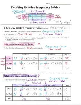 35 Two Way Tables And Relative Frequency Worksheet Answers - Worksheet