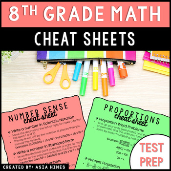 Preview of 8th Grade Math Reference Sheets Cheat Sheet Printables Spiral Review