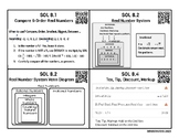 Math 8 SOL Review Cards