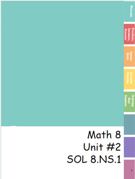 Preview of Math 8 Unit #2 Digital Notebook VA SOL 8.2, 8.3, 8.11