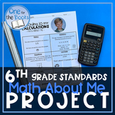 Math About Me Middle School Distance Learning Activity