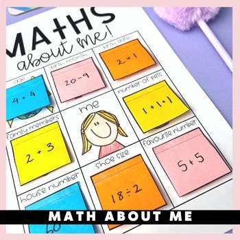 Preview of Math About Me | First Day Activity | Back to School
