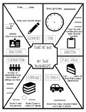 Math About Me: Me By the Numbers--DISTANCE LEARNING and DIGITAL