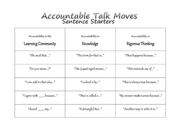 Preview of Math Accountable Talk Moves Sentence Starters