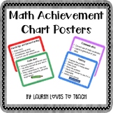 Math Achievement Chart Posters