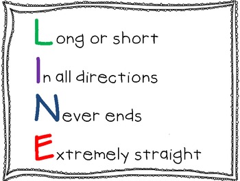 Math Acrostic Poems for Writing in Math | TpT