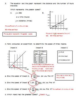 math activities 8th grade proportions slope ymxb ccss 8ee56