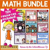Math Activities Bundle