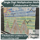 Math Activity│Collaborative Coloring Poster & Bulletin Boa