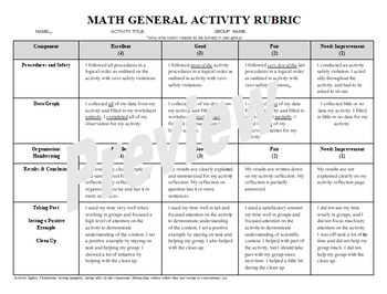 Preview of Math Activity Rubric (Editable)
