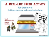Math Activity: Shopping for Food (add, decimals, multiplication)