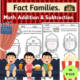 Math Addition & Subtraction Fact Families.