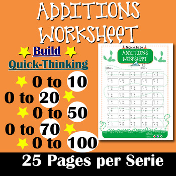 Preview of THIRD GRADE Math Additions from 0 up to 100 regrouping worksheets
