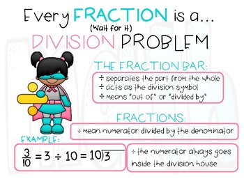 Preview of Math Aid: Fraction/Division Problem