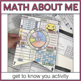 Math All About Me for Middle School - Activity and Bulletin Board